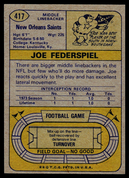 1974 Topps #417 Joe Federspiel