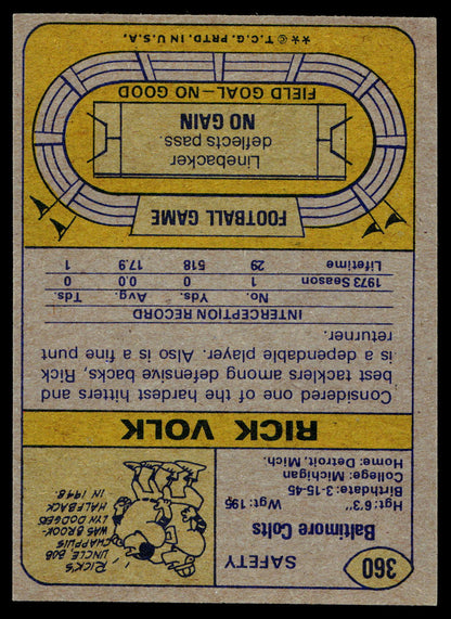 1974 Topps #360 Rick Volk