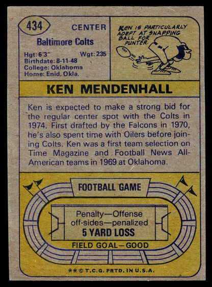 1974 Topps #434 Ken Mendenhall