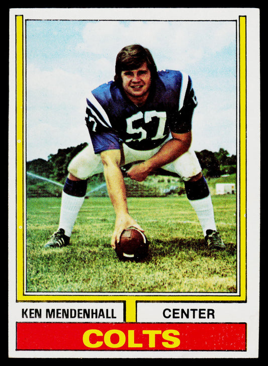 1974 Topps #434 Ken Mendenhall