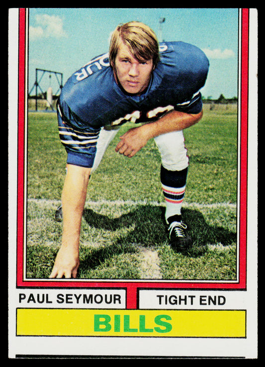 1974 Topps #261 Paul Seymour