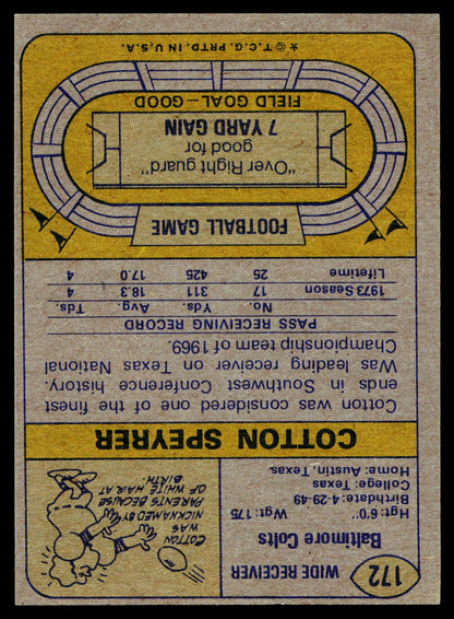 1974 Topps #172 Cotton Speyrer