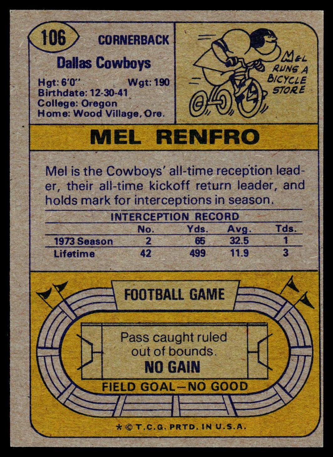 1974 Topps #106 Mel Renfro