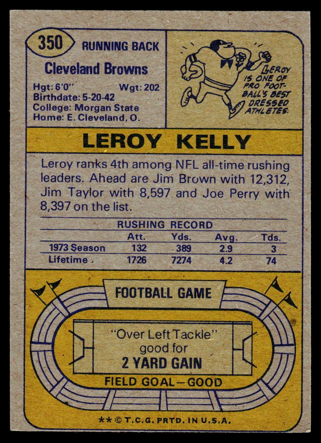 1974 Topps #350 Leroy Kelly
