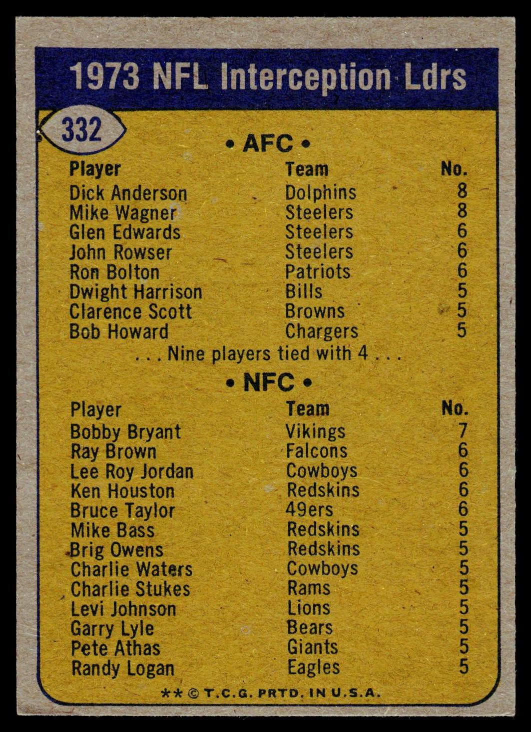 1974 Topps #332 Dick Anderson / Mike Wagner / Bobby Bryant