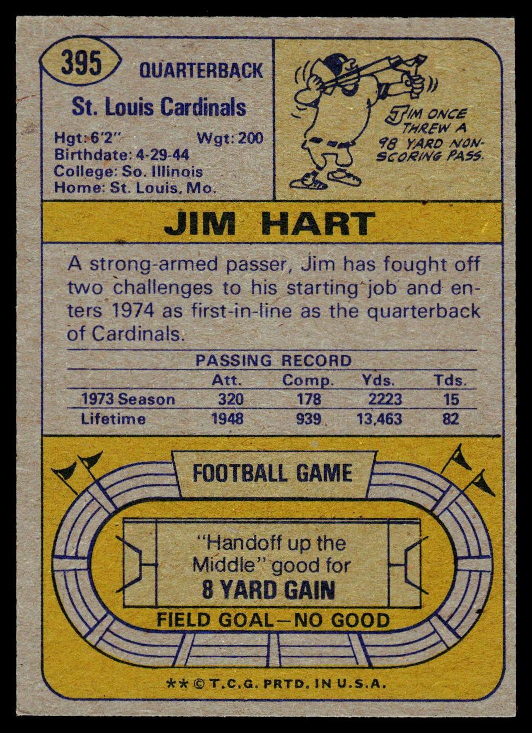 1974 Topps #395 Jim Hart