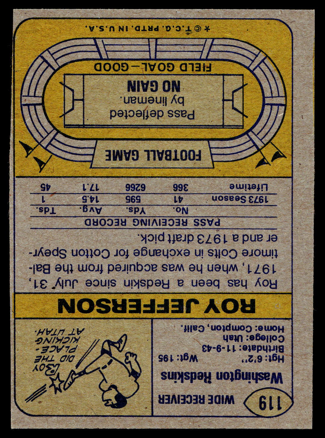 1974 Topps #119 Roy Jefferson