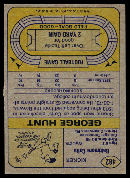1974 Topps #482 George Hunt