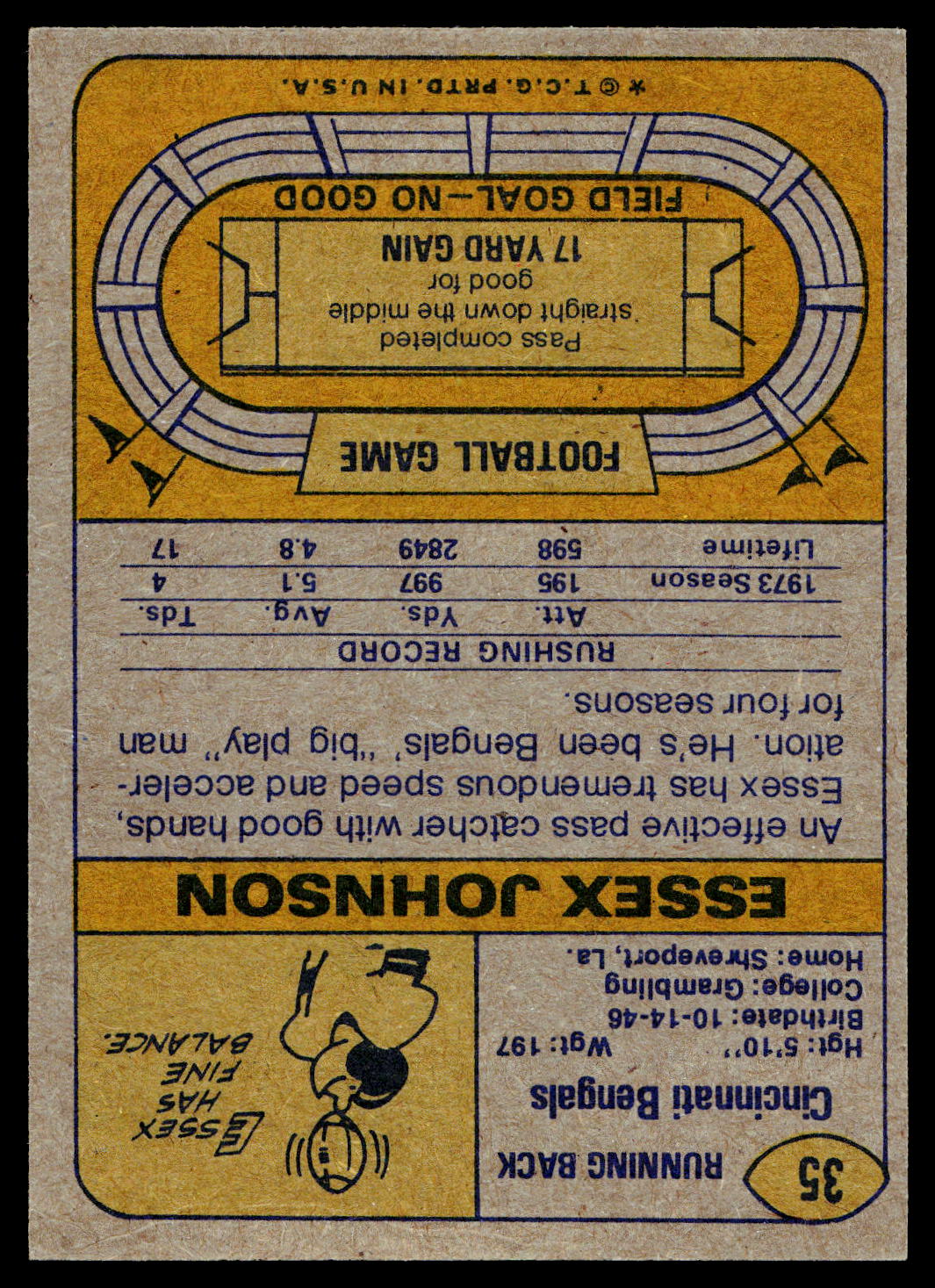 1974 Topps #35 Essex Johnson
