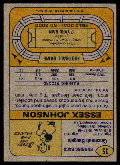 1974 Topps #35 Essex Johnson