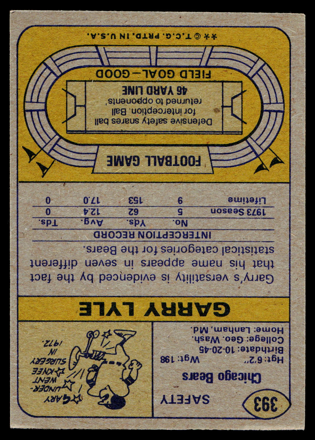 1974 Topps #393 Garry Lyle