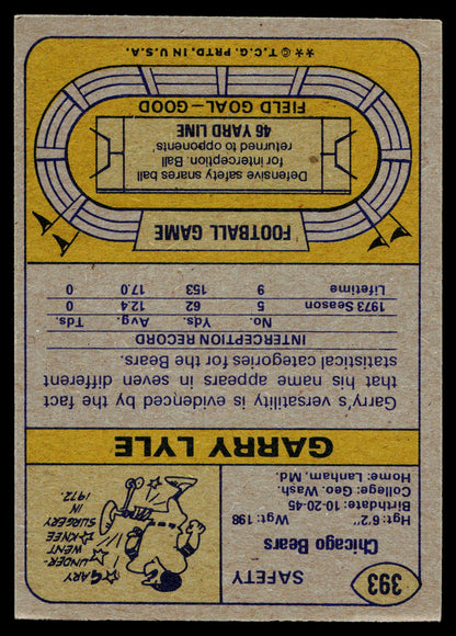 1974 Topps #393 Garry Lyle