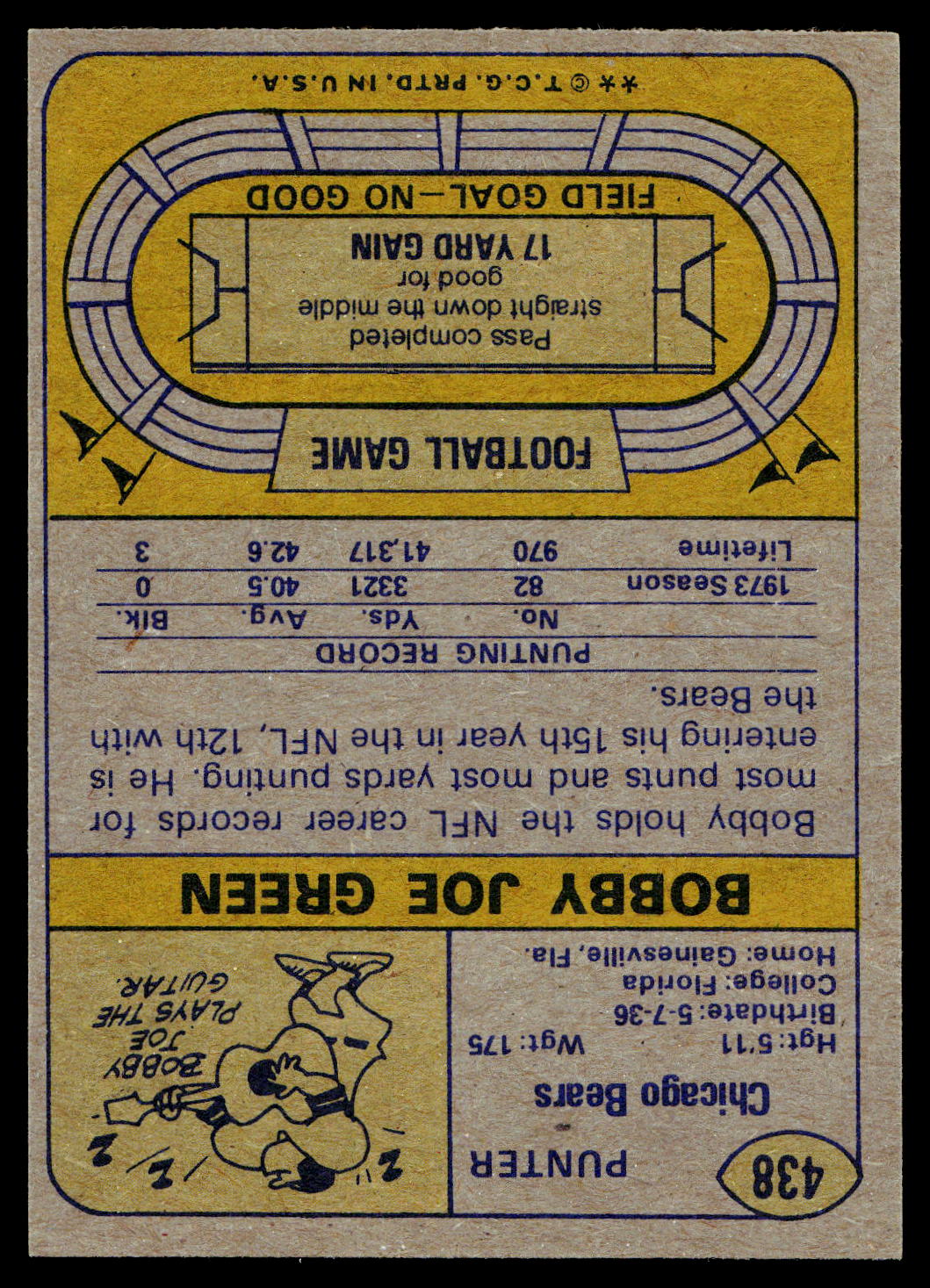 1974 Topps #438 Bobby Joe Green