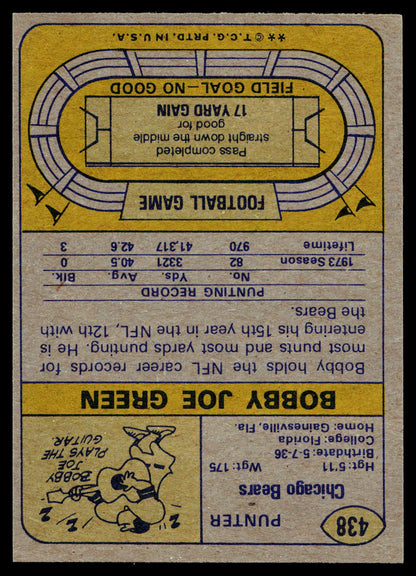 1974 Topps #438 Bobby Joe Green