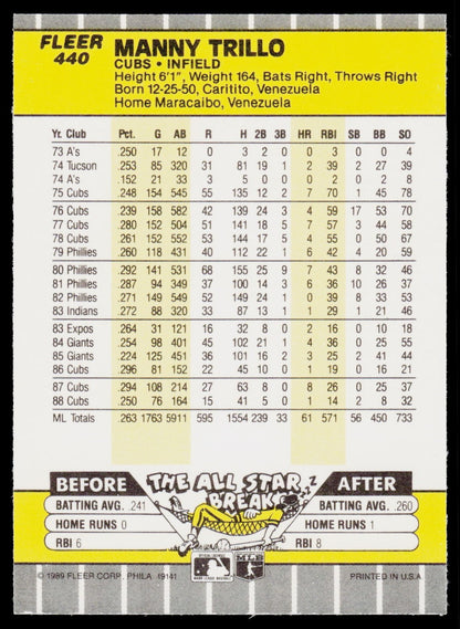 1989 Fleer #440 Manny Trillo