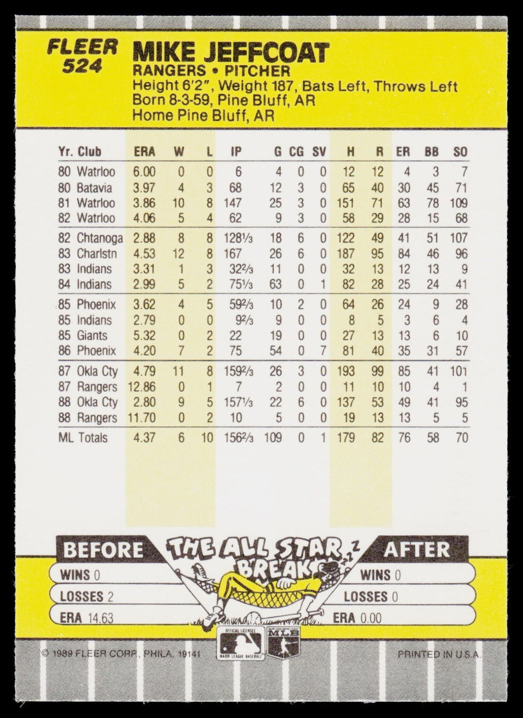 1989 Fleer #524 Mike Jeffcoat