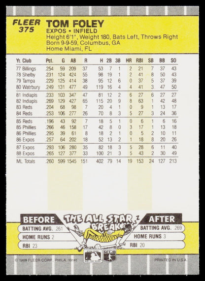 1989 Fleer #375 Tom Foley