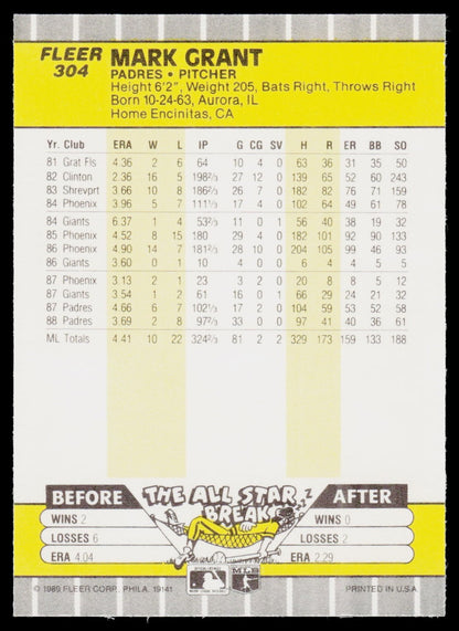 1989 Fleer #304 Mark Grant