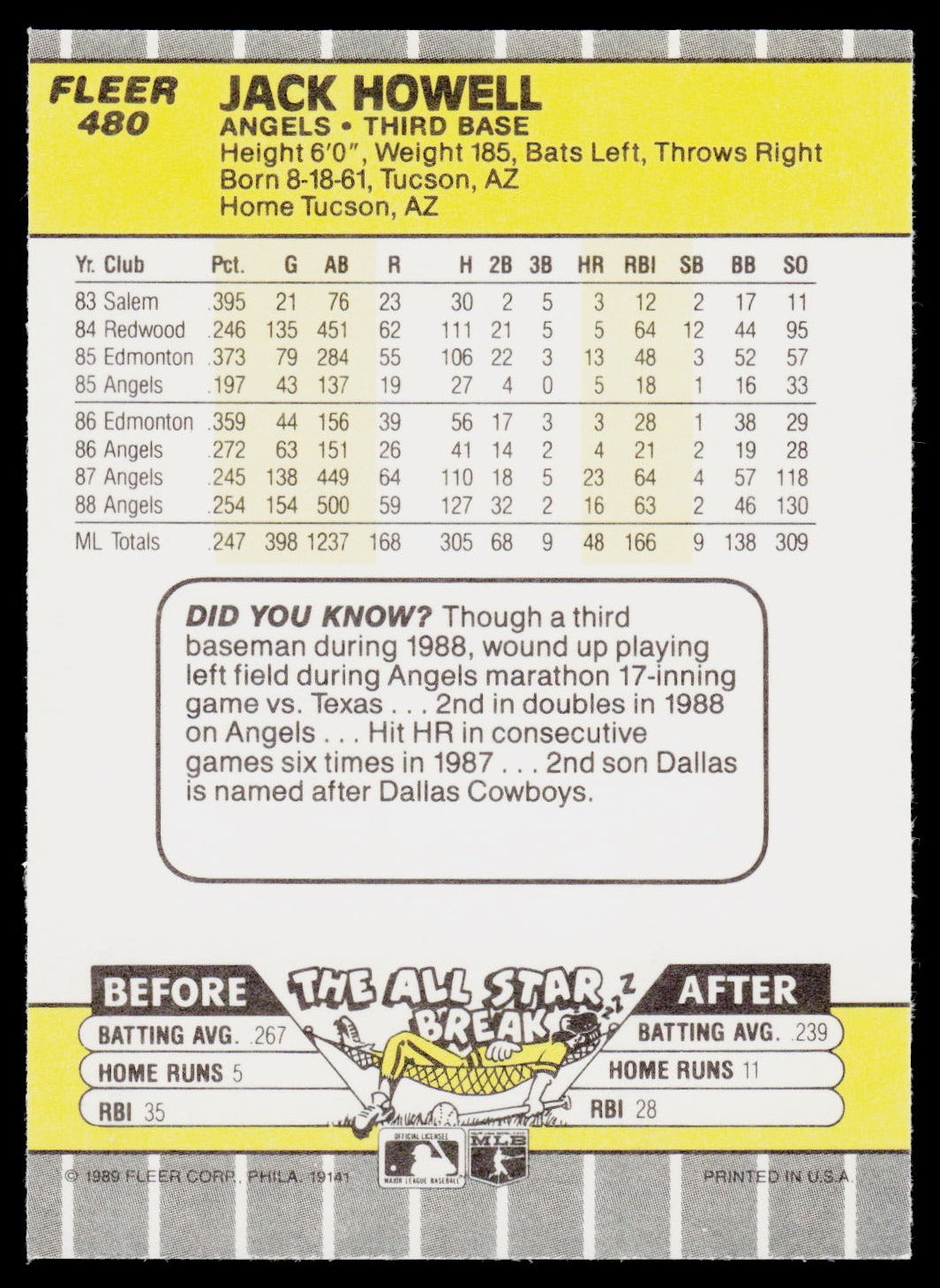 1989 Fleer #480 Jack Howell