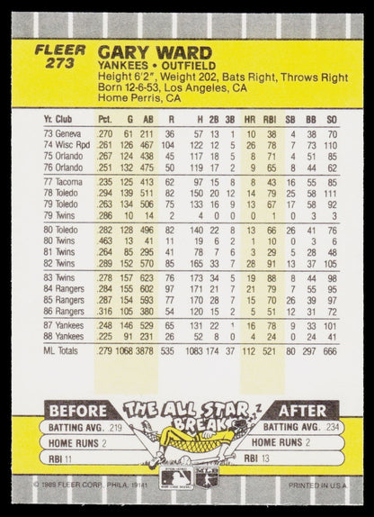 1989 Fleer #273 Gary Ward