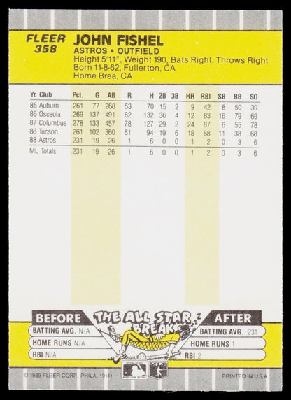 1989 Fleer #358 John Fishel