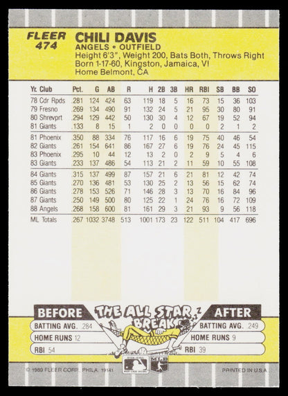 1989 Fleer #474 Chili Davis