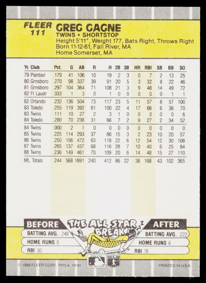 1989 Fleer #111 Greg Gagne