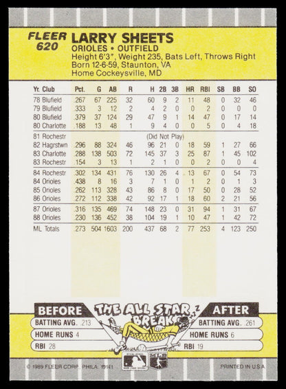 1989 Fleer #620 Larry Sheets