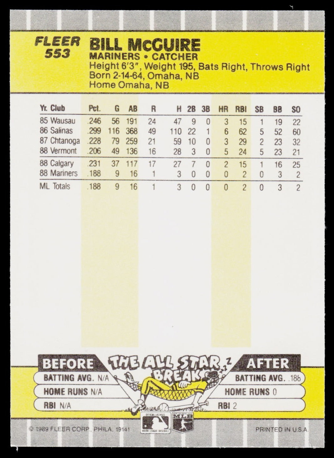 1989 Fleer #553 Bill McGuire
