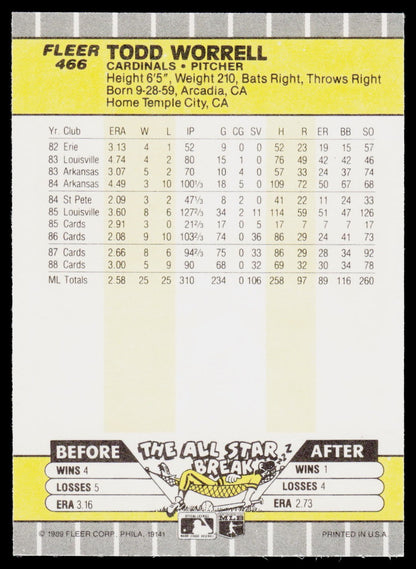 1989 Fleer #466 Todd Worrell