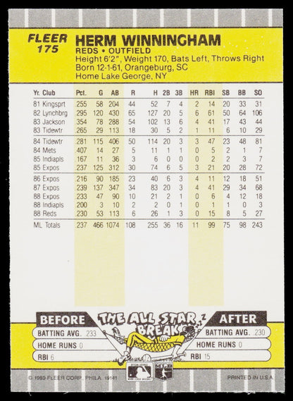 1989 Fleer #175 Herm Winningham