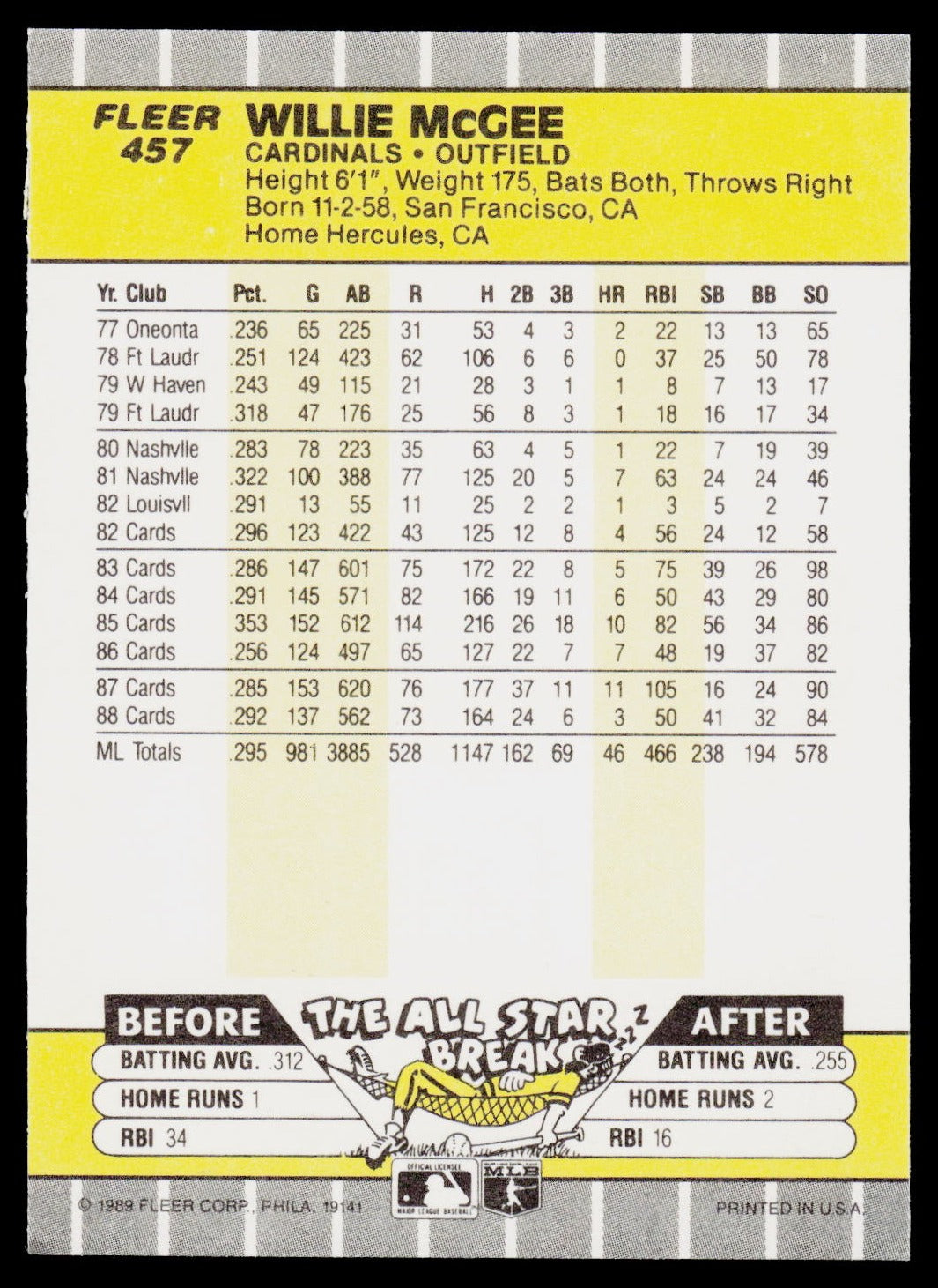 1989 Fleer #457 Willie McGee