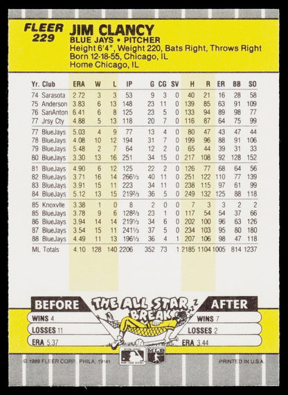 1989 Fleer #229 Jim Clancy