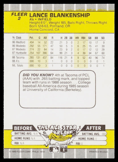 1989 Fleer #2 Lance Blankenship