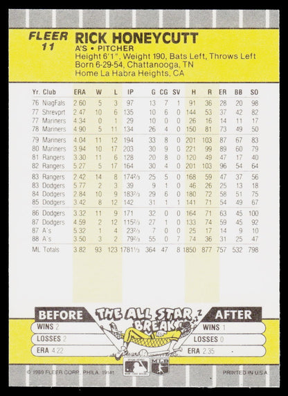 1989 Fleer #11 Rick Honeycutt