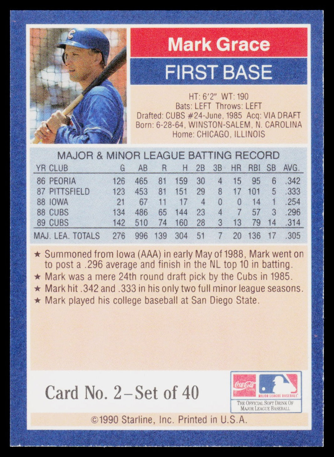 1990 Starline Long John Silver #2 Mark Grace