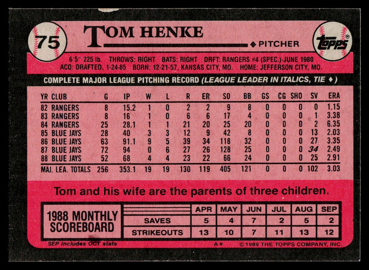 1989 Topps #75 Tom Henke
