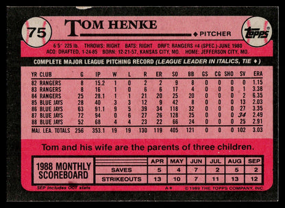 1989 Topps #75 Tom Henke
