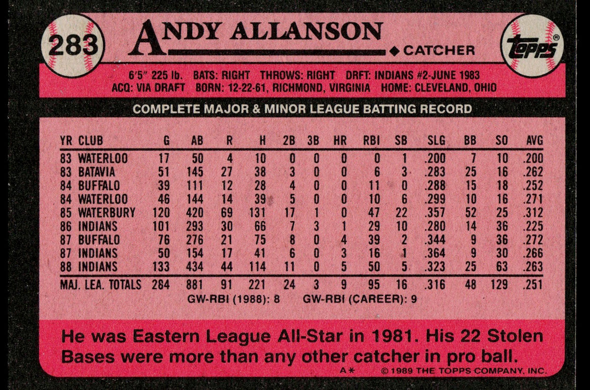 1989 Topps #283 Andy Allanson