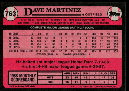 1989 Topps #763 Dave Martinez