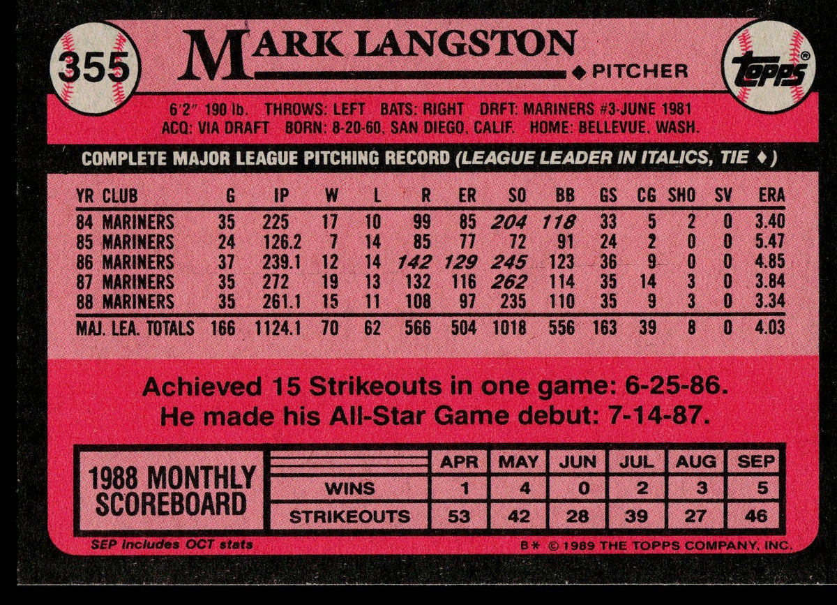 1989 Topps #355 Mark Langston