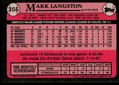 1989 Topps #355 Mark Langston