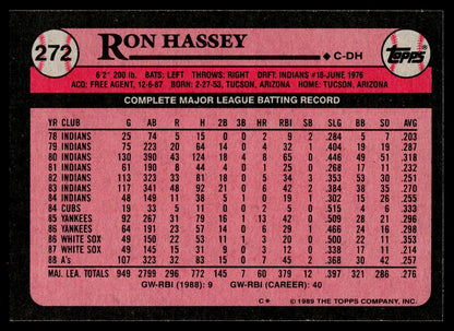 1989 Topps #272 Ron Hassey