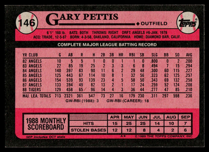 1989 Topps #146 Gary Pettis