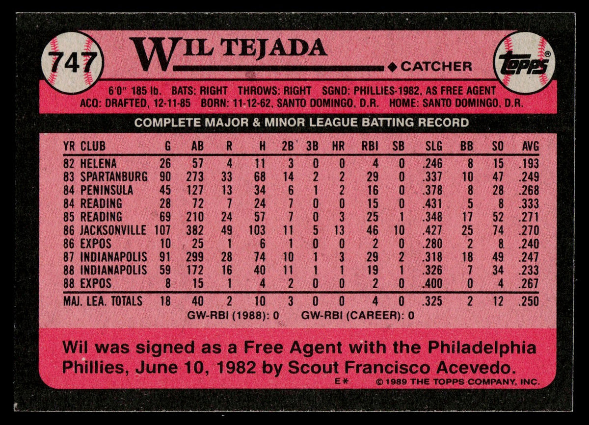 1989 Topps #747 Wil Tejada