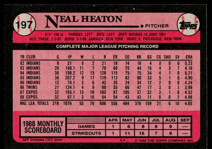 1989 Topps #197 Neal Heaton