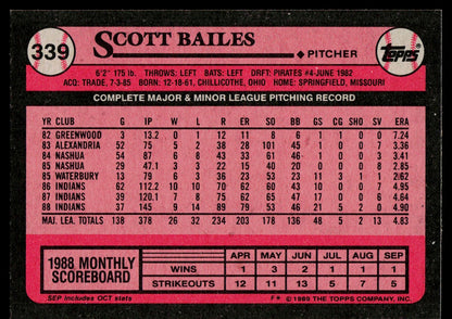 1989 Topps #339 Scott Bailes