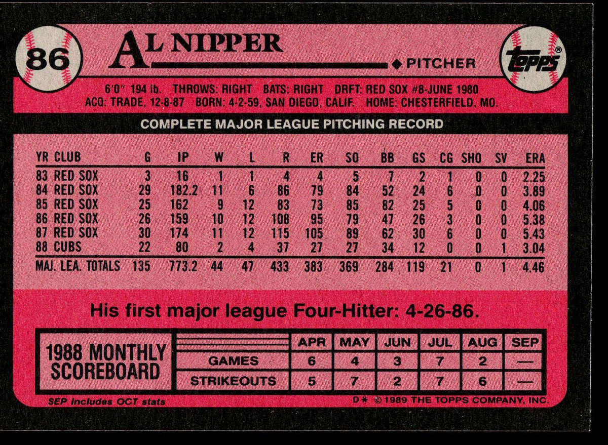 1989 Topps #86 Al Nipper
