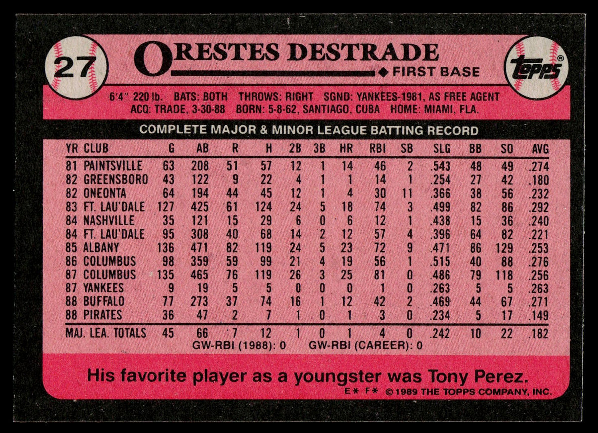 1989 Topps #27a Orestes Destrade