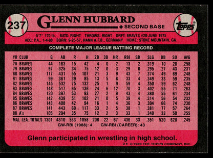 1989 Topps #237 Glenn Hubbard